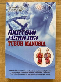 Anatomi Fisiologi tubuh Manusia